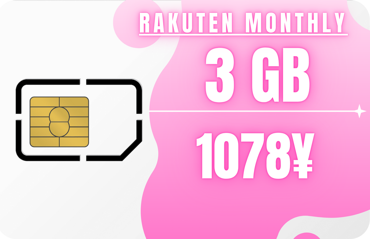 Rakuten Monthly 3GB Data & SMS Only