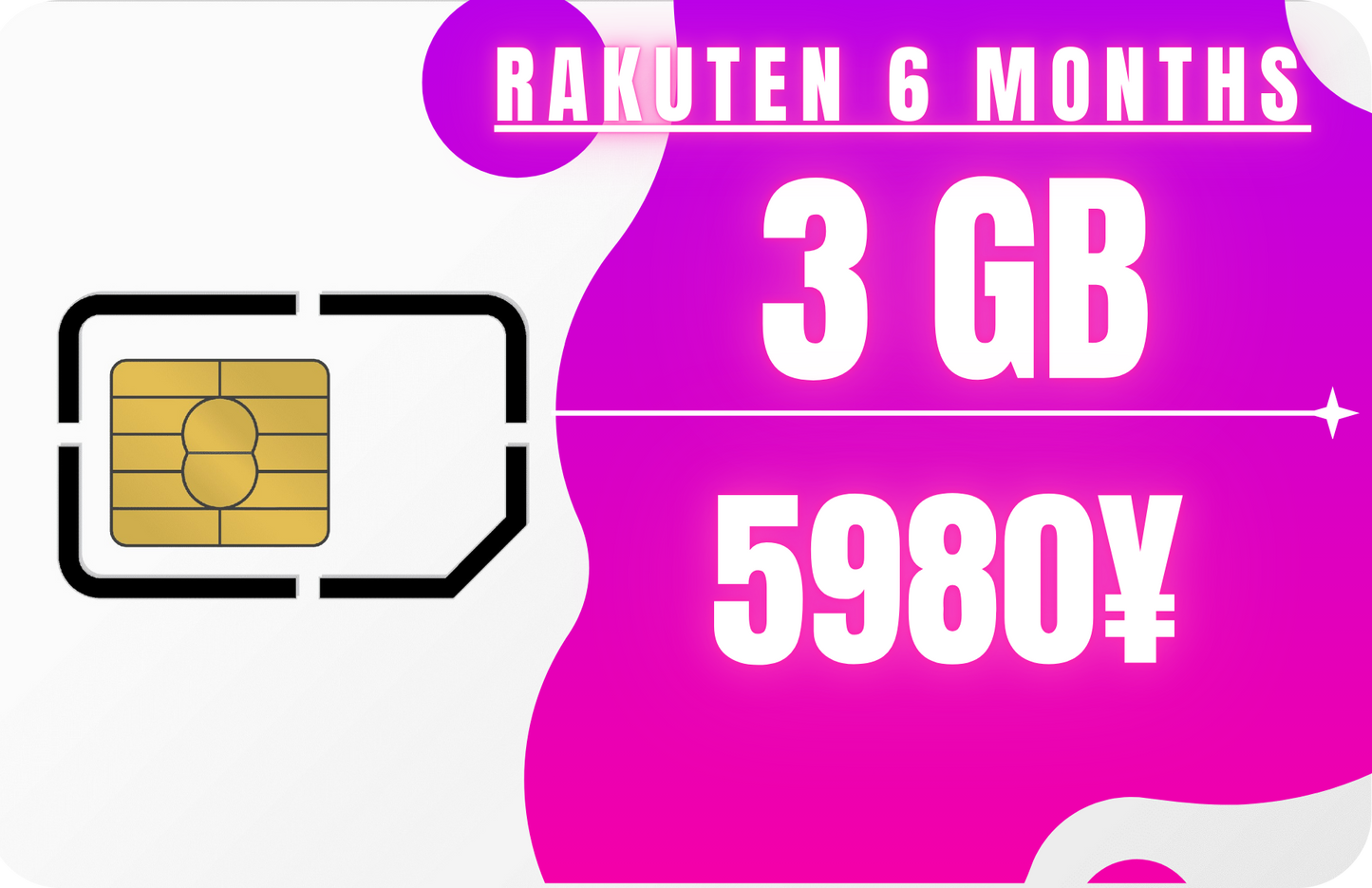 Rakuten आधा वर्ष 3 GB डाटा र SMS मात्र