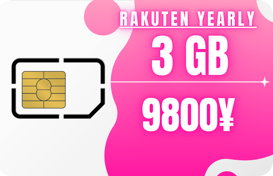 Rakuten Yearly 3 GB Data & SMS Only