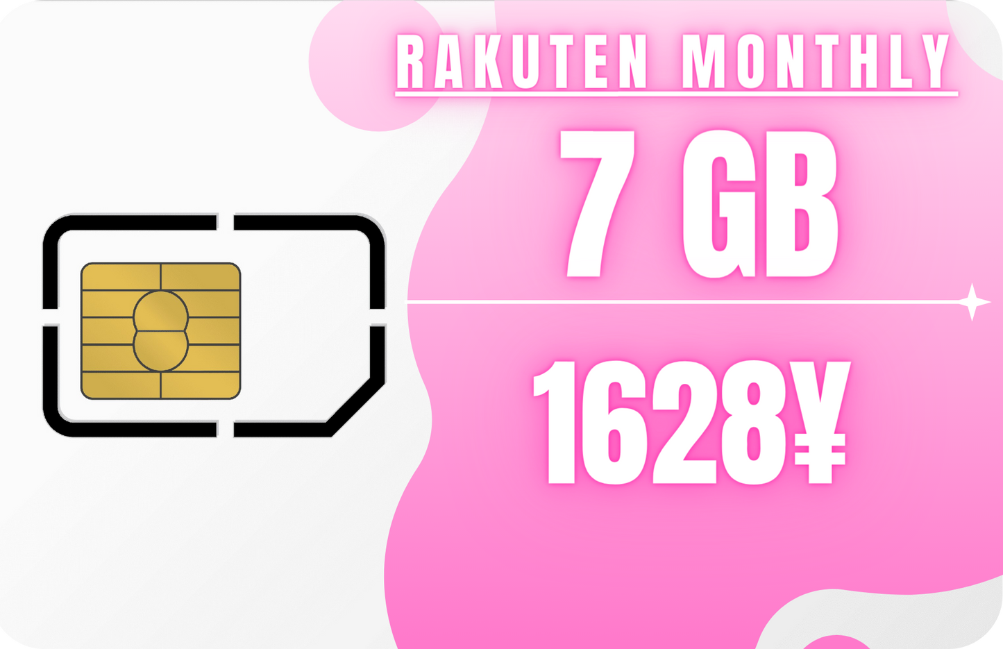 Rakuten Monthly 7GB Data & SMS Only