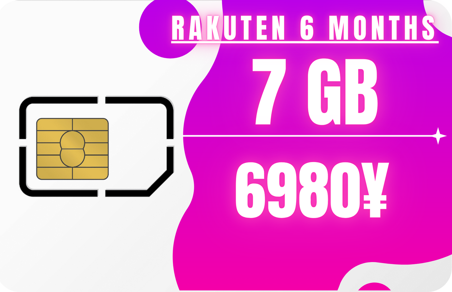 Rakuten Half-Year 7 GB Data & SMS Only