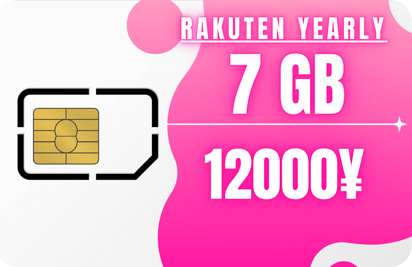 Rakuten Yearly 7 GB Data & SMS Only