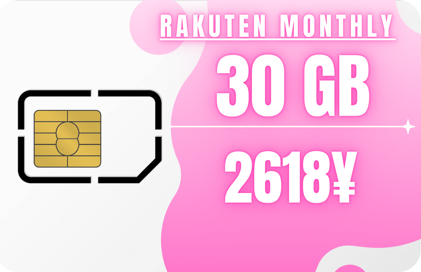 Rakuten Monthly 30GB Data & SMS Only